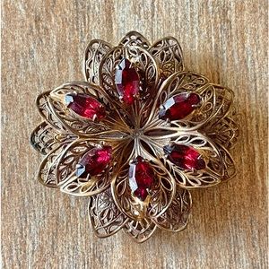 Vintage Sweater Clip